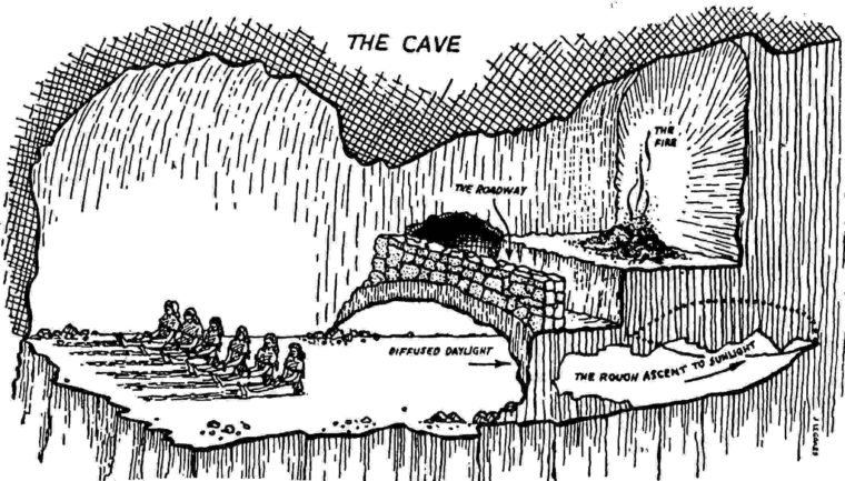 A drawing of Plato's Cave, featuring prisoners on the left, looking at the left wall of a cave, with fire behind them and puppeteers behind a wall between the inmates and the fire.